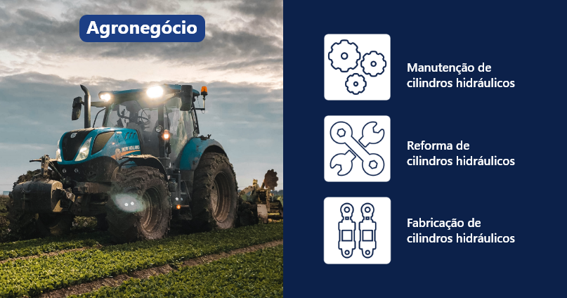 img-carrossel-agronegocio